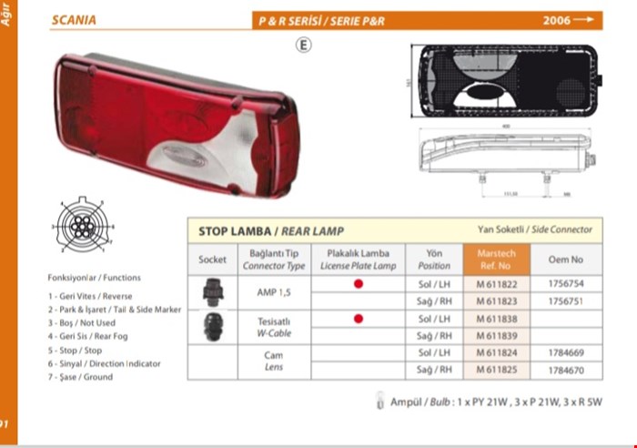 چراغ خطر اسکانیا G380_420 چپ